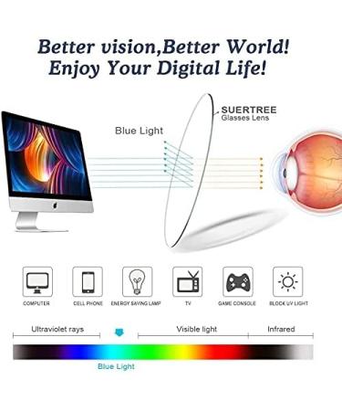 Suertree Anti-Blue Reading Glasses (3 Pack) - Lightweight Optical Aid for Men & Women | BM161 1.0x Diopter - Stylish & Comfortable - Buy Online on GoSupps.com