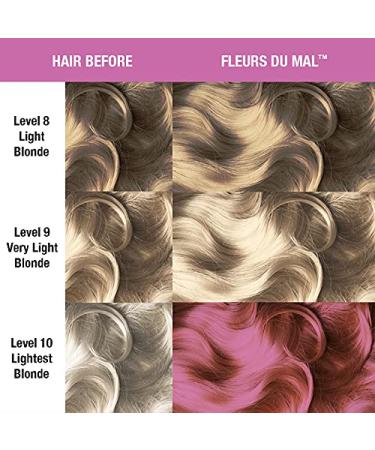 MANIC PANIC Fleurs Du Mal Pastel Pink Hair Dye - Creamtone - Vegan Semi-Permanent Hair Color (4oz) - Buy Online on GoSupps.com