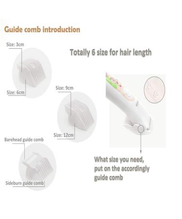 Kids Cordless Hair Clipper Set - Waterproof, Rechargeable, Quiet - CE RoHS Certified (White) - Buy Online on GoSupps.com