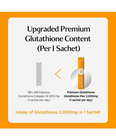  Glass Skin Regimen Glutathione White Collagen Glutathione Max Korean Marine Collagen Fish Collagen Fast Absorption Fruit Flavored Maximize Antioxidant Effect Brightening&Tone up gLOWING - Buy Online on GoSupps.com