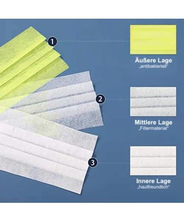 Buy Symtex 50 pcs MASIS Mini Model Surgical Masks - EN 14683 Type IIR 3-Layer Yellow Mouth & Nose Protection - International Shipping Available - Buy Online on GoSupps.com