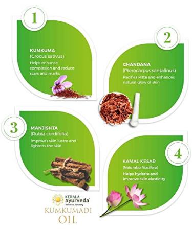 Glamorous Hub Kerala Ayurveda Kumkumadi Oil 30 ml - Pure Herbal Skincare for Radiant Glow | International Shipping Available - Buy Online on GoSupps.com