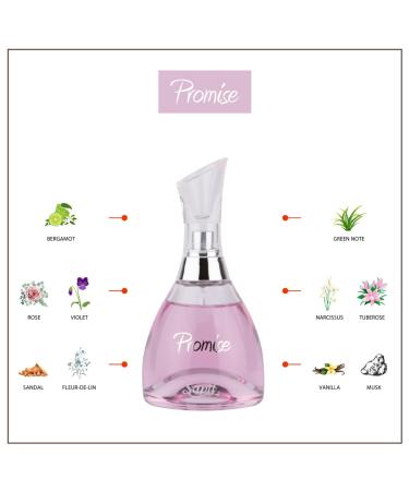 Sapil Promise Perfume for Women - Long-lasting Dubai Floral Fresh EDP Spray 100ml - Enticing Scent for Everyday Wear - Daily Perfume for Women - Buy Online on GoSupps.com