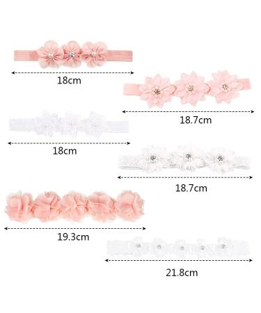 6 Pieces Baby Flower Headbands - Adorable Hairbands for Baby Girls | Perfect for Baptism & Special Occasions - Buy Online on GoSupps.com