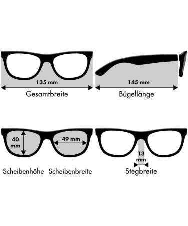 FILTRAL Round Reading Glasses | Modern Panto Design | +1.50 Diopter Black Plastic with Spring Temples - International Shipping - Buy Online on GoSupps.com