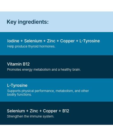Santo Remedio Thyroid Plus by Dr. Juan Rivera Thyroid Health Support Supplement with Vitamin B12 Iodine Selenium Zinc Copper & L-Tyrosine 60 Capsules 30 Servings - Buy Online on GoSupps.com
