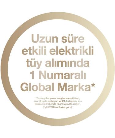 Buy Braun Silk-Expert Pro IPL PL 3012 Advanced Hair Removal Device for Flawless Skin | International Shipping Available - Buy Online on GoSupps.com