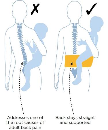 Hippychick Hipseat Baby Carrier | Lightweight Adjustable Back Support Waist Stool (Purple) - 6-36 Months - Buy Online on GoSupps.com