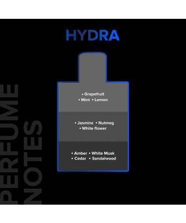 Villain Hydra Perfume for Men| Long Lasting Perfume for Men| Grapefruit Sandal White Musk| Eau Da Parfum (100 ml) Aquatic 3.38 fl oz - Buy Online on GoSupps.com