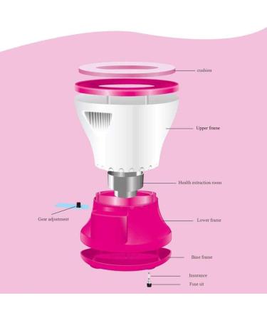 Portable Multifunctional Fuel Instrument for Personal Health Care | Home Beauty Salon Essential - Buy Online on GoSupps.com