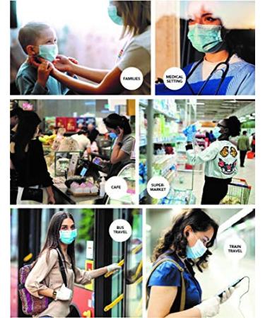 Buy CE-Approved 3-Layer Medical Surgical Masks Type I - Non-Sterile Pack of 50 | International Shipping - Buy Online on GoSupps.com