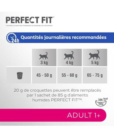 PERFECT FIT Adult 1+ Adult Cat Food - Meets the Specific Needs of a Sterilized Cat - High Chicken Food - 2.8kg (Pack of 3) - Buy Online on GoSupps.com