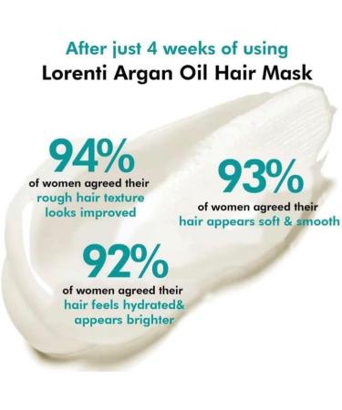 Lorenti Deep Conditioning Hair Mask 500 ml | For Dry Damaged Dense & Frizzed Hair | Contains Vitamin B7 & Proteins to Balance & Moisturize Hair | 16.9 Fl Oz (Argan Oil) - Buy Online on GoSupps.com