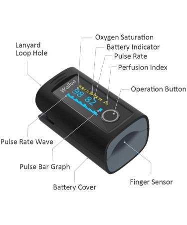 Viatom Bluetooth Finger Pulse Oximeter - Accurate Blood Oxygen & Heart Rate Monitor with App 12 Data Records Alarm Feature - Buy Online on GoSupps.com