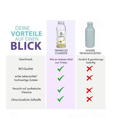 Drinking Food Bio COMPLETE Vanilla 6 Bottles with 26 Vitamins & Minerals | Nutrient-Rich 120g Bottles for Optimal Health - Buy Online on GoSupps.com