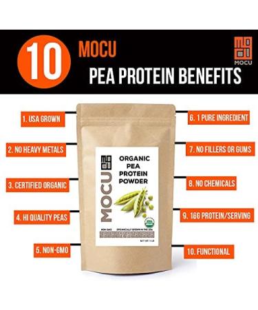 Certified Organic US Grown Pea Protein I 80% I Batch Tested for Heavy Metals I 3 LBS I Packaged Daily - Buy Online on GoSupps.com