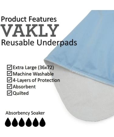 XXL Washable Reusable Underpads 36x72 - Waterproof Absorbent Incontinence Bed Pads 2 Pack - Heavy 4-Layer Protection for Beds, Sofa, Mattress - Ideal for Seniors, Kids & Pets - Buy Online on GoSupps.com