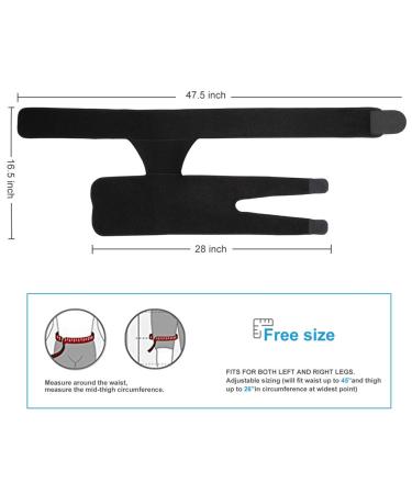 Adjustable Compression Hip Brace for Men and Women - Relief from Hip Pain, Sciatica, Arthritis - Thigh Support for Muscle Strains - Sports Protection - Fits Right and Left Leg - Buy Online on GoSupps.com