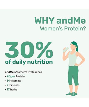 Plant-Based Vegan Protein | Ayurvedic Protein Powder with Herbs | Chocolate Almond 500gm | Vitamin & Minerals for Weight Management Skin and Hair Health - Buy Online on GoSupps.com