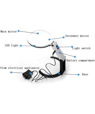 Magnifiers Folding Portable Desktop Repair Magnifier 6 Times 10 Times Large Mirror with LED Lights - Buy Online on GoSupps.com