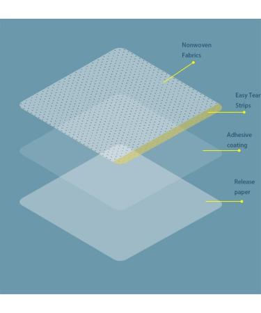 Pack of 200 Cohesive Bandages - Pre-Cut Square Design Soft Fabric Cloth Tape Premium Adhesion for Ultimate Comfort (4.72in x 4.72in 100 PCS - Buy Online on GoSupps.com