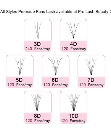 Premade Fans 8D-D-0.07 Short Stem Volume Lash Extensions 9-15mm | 3D 5D 7D Pre made Lash Fans | C D Curl | Volume Eyelash Extensions - Buy Online on GoSupps.com