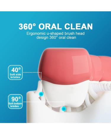 Mespirit 2Pcs Kids U-Shaped Soft Silicone Toothbrush Set | Food Grade & 360 Oral Teeth Cleaning Design | Ages 2-6 - Buy Online on GoSupps.com