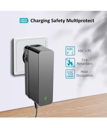 KFD 24V 1500mA Power Supply & Charger for Razor E-Scooter E200 E300 Crazy Cart | Universal Adapter & Spare Parts - Buy Online on GoSupps.com