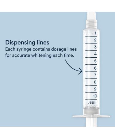 AuraGlow Teeth Whitening Gel Syringe Refill Pack - 44% Carbamide Peroxide - 3X 5ml Syringes - Buy Online on GoSupps.com