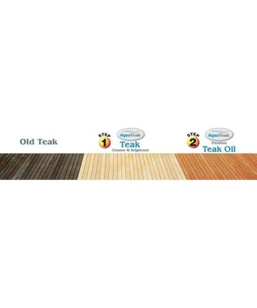 AquaTeak Premium Teak Oil - Enhance and Protect Your Teak Furniture - Buy Online on GoSupps.com