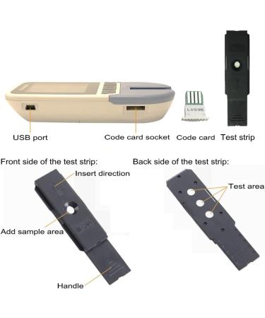 Lipid Test Meter Cholesterol Test Meter HDL LDL Triglycerides Cholesterol Monitor Meter Kit - Buy Online on GoSupps.com