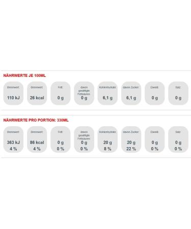 Fanta Strawberry & Kiwi - Exotic Mango & Dragonfruit Bundle | International Shipping Available - Buy Online on GoSupps.com