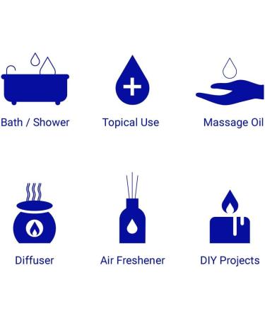 Nature s Origin Aromatherapy Travel Kit - Essential Scents for Relaxation | International Shipping Available - Buy Online on GoSupps.com