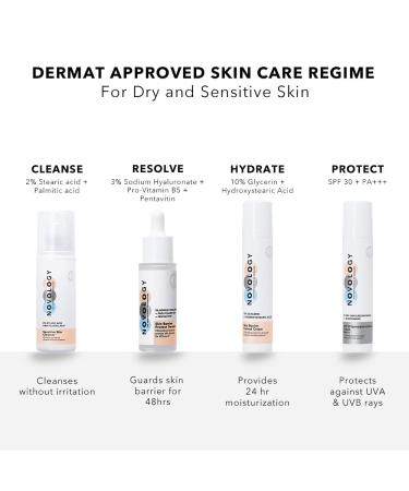 Nov.ogy Barrier Protect Moisturiser - Lightweight Face Moisturiser for Deep Hydration | 10% Glycerin & Hydroxystearic Acid | Shop Internationally - Buy Online on GoSupps.com