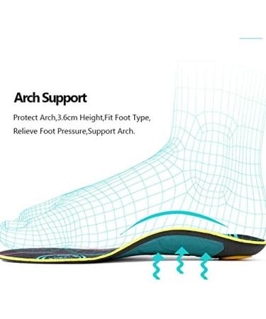 Orthotic Insoles for Arch Support | Heel Cushion for Plantar Fasciitis | Full Length Blue 42-43 (260MM) - Comfortable Foot Care - Buy Online on GoSupps.com