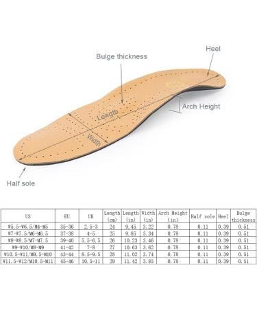 Premium Leather Orthotic Insoles | Arch Support for Flat Feet | Cushioned Foot Care Inserts Size 2.5-3 (W6/M4.5 - W7.5/M6 - Buy Online on GoSupps.com