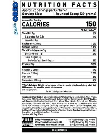 Ghost Whey Protein - 2.2lbs 1014g 26 Servings per Tub Gluten Free Soy Free 100 percent Whey Protein Blend with Natural Digestive Enzymes 25+ Grams of Protein (OREO) 1.01 kg (Pack of 1) - Buy Online on GoSupps.com