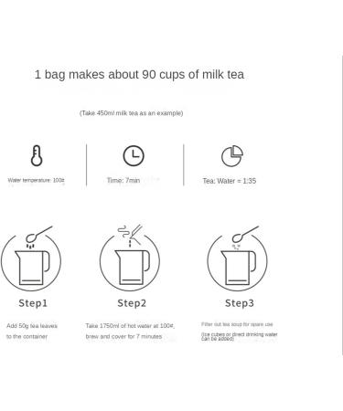cn herb Red Tea 500g/ Pack of Mellow and Rich Loose Tea Raw Materials Wholesale In Milk Tea Shop - Buy Online on GoSupps.com