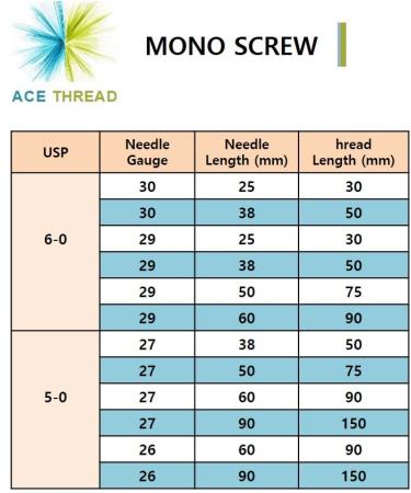 ACE PCL Thread Lift - Mono Screw Type (100pcs 29G 60mm) for Face & Body | Premium Korean Cosmetic Solution - Buy Online on GoSupps.com
