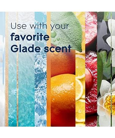 Glade Automatic Spray Holder (2 Unit) - Buy Online on GoSupps.com