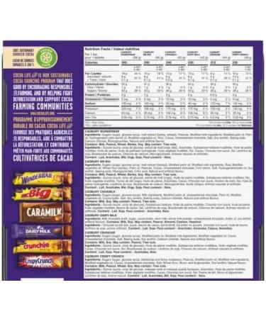 Cadbury Favourites Variety Pack 1.2 kg - Buy Online on GoSupps.com