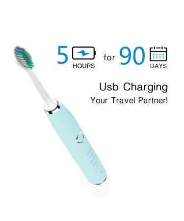 WISSBLUE Electric Toothbrush - USB Rechargeable Sonic Toothbrush Travel Set with Smart Timer, Deep Clean & 5 Modes - Sky Blue - Buy Online on GoSupps.com