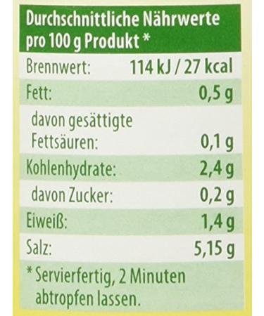 Buy Feinkost Dittmann Mild-Spicy Peppers - 170g & 300g | International Shipping Available - Buy Online on GoSupps.com