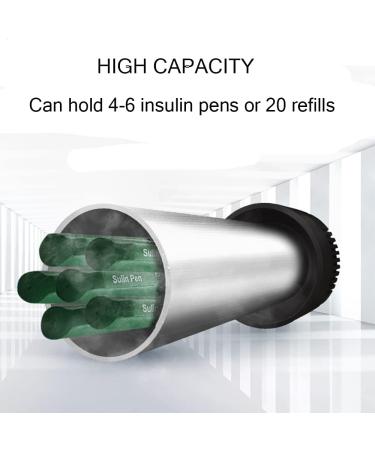 ZCBYBT Medication Travel Case: Keeps Temperature 2-8 C, Ideal for Diabetes Insulin & Pharma - Buy Now! - Buy Online on GoSupps.com