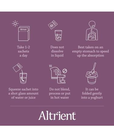 Altrient B - Liposomal Vitamin B Complex with Minerals and Additional Cinnamon for Optimal Health - Buy Online on GoSupps.com