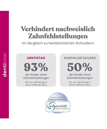 Dentistar Silikon Schnuller 2-Set Size 3 (14+ Months) - Tooth & Jaw Friendly BPA-Free Made in Germany - Princess Design - International Shipping Available - Buy Online on GoSupps.com