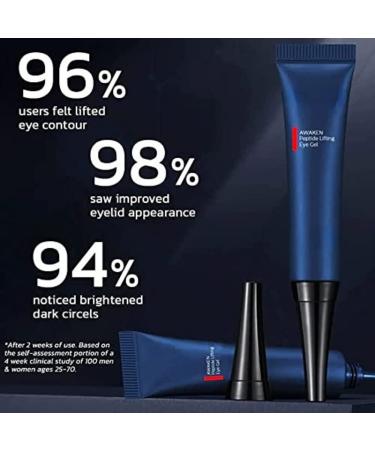 3Pcs Awaken Peptide Eye Gel Set - Depuffing, Lifting, Anti-Wrinkle, Firming - Men's Moisturizing Cream for Dark Circles and Under Eye Bags - Buy Online on GoSupps.com
