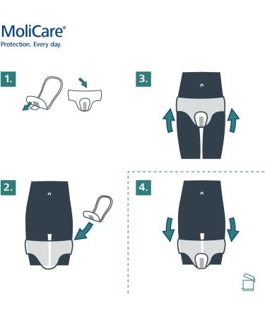 MoliCare Pad 3 Drops - Anatomical Pads for Mild to Moderate Bladder Weakness | 28 Pack - Shop Internationally - Buy Online on GoSupps.com