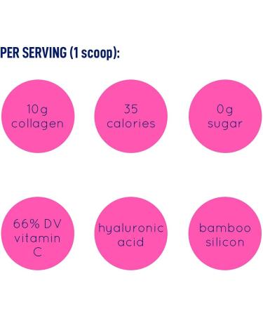 LEANFIT HYDROLYZED COLLAGEN Unflavoured 10g Grass-Fed Bovine Collagen (Type I III) + Vitamin C + Hyaluronic Acid Per Serving 98 Servings 1kg Tub for healthy skin hair bones joints & immunity 1 kg (Pack of 1) - Buy Online on GoSupps.com