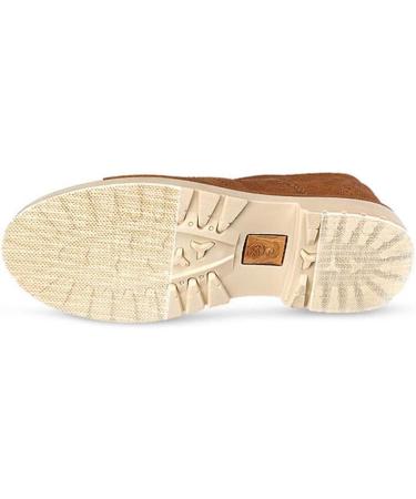 Healvian Women's Sport Stickers - Cushioned Loafer & High Heel Inserts | Non-Slip Sole for Sneakers & Running | 2 Pairs - Buy Online on GoSupps.com